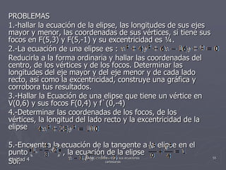 PROBLEMAS1.-hallar la ecuación de la elipse, las longitudes de sus ejes mayor y menor, las coordenadas de sus vértices, si tiene sus focos en F(5,3) y F(5,-1) y su excentricidad es ¼.2.-La ecuación de una elipse es :Reducirla a la forma ordinaria y hallar las coordenadas del centro, de los vértices y de los focos. Determinar las longitudes del eje mayor y del eje menor y de cada lado recto, así como la excentricidad, construye una gráfica y corrobora tus resultados.3.-Hallar la Ecuación de una elipse que tiene un vértice en V(0,6) y sus focos F(0,4) y f`(0,-4)4.-Determinar las coordenadas de los focos, de los vértices, la longitud del lado recto y la excentricidad de la elipse 5.-Encuentra la ecuación de la tangente a la elipse en el punto               , la ecuación de la elipse      Sol.      Unidad 455Elipse, circunferencia y sus ecuaciones cartesianas