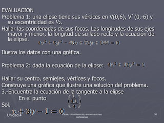 EVALUACIONProblema 1: una elipse tiene sus vértices en V(0,6), V`(0,-6) y su excentricidad es ½.Hallar las coordenadas de sus focos. Las longitudes de sus ejes mayor y menor, la longitud de su lado recto y la ecuación de la elipse.Ilustra los datos con una gráfica.Problema 2: dada la ecuación de la elipse:Hallar su centro, semiejes, vértices y focos.Construye una gráfica que ilustre una solución del problema.3.-Encuentra la ecuación de la tangente a la elipse           En el puntoSol.Unidad 456Elipse, circunferencia y sus ecuaciones cartesianas