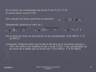 Por lo tanto, las coordenadas del punto P son P (15, 27.8)El ancho menor es de 27.8mPara calcular los focos usaremos la expresión:Despejando, tenemos el valor de c:Por lo tanto los focos se encuentran en las coordenadas: F(26.458,0)  F`8-26.458,0)Conclusión: Podemos decir que la altura del arco de la chimenea situada a 15m. Del centro con respecto al eje y es de 27.8m. Y las coordenadas de los focos de la elipse que se forma son: F(26.458,0)  F`8-26.458,0)Unidad 459Elipse, circunferencia y sus ecuaciones cartesianas