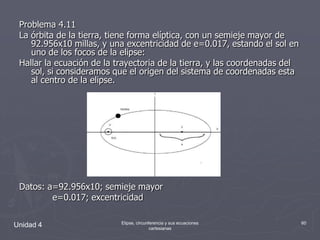 Problema 4.11La órbita de la tierra, tiene forma elíptica, con un semieje mayor de 92.956x10 millas, y una excentricidad de e=0.017, estando el sol en uno de los focos de la elipse:Hallar la ecuación de la trayectoria de la tierra, y las coordenadas del sol, si consideramos que el origen del sistema de coordenadas esta al centro de la elipse.Datos: a=92.956x10; semieje mayor            e=0.017; excentricidadUnidad 460Elipse, circunferencia y sus ecuaciones cartesianas