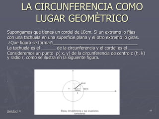 LA CIRCUNFERENCIA COMO LUGAR GEOMÈTRICOSupongamos que tienes un cordel de 10cm. Si un extremo lo fijas con una tachuela en una superficie plana y el otro extremo lo giras. ¿Que figura se forma?:___________________________________La tachuela es el ______ de la circunferencia y el cordel es el ______Consideremos un punto  p( x, y) de la circunferencia de centro c (h, k)        y radio r, como se ilustra en la siguiente figura..Unidad 469Elipse, circunferencia y sus ecuaciones cartesianas