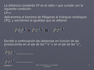 La distancia constante CP es el radio r que cumple con la siguiente condición:CP=rAplicaremos el teorema de Pitágoras al triángulo rectángulo CPQ, y escribimos la igualdad que se obtiene:Escribe a continuación las distancias en función de las proyecciones en el eje de las^”x” y en el eje de las “y”,            __________            __________Unidad 470Elipse, circunferencia y sus ecuaciones cartesianas