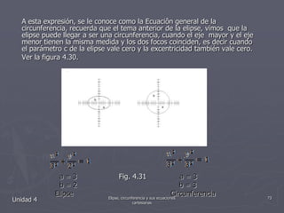 A esta expresión, se le conoce como la Ecuaciôn general de la circunferencia, recuerda que el tema anterior de la elipse, vimos  que la elipse puede llegar a ser una circunferencia, cuando el eje  mayor y el eje menor tienen la misma medida y los dos focos coinciden, es decir cuando el parámetro c de la elipse vale cero y la excentricidad también vale cero.Ver la figura 4.30.a = 3                   Fig. 4.31               a = 3                 b = 2                                              b = 3               Elipse                                            CircunferenciaUnidad 473Elipse, circunferencia y sus ecuaciones cartesianas