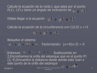 Calcula la ecuación de la recta L que pasa por el punto P(11, 12) y tiene un ángulo de inclinación de Debes llegar a la ecuaciónCalcula la ecuación de la circunferencia con C(0,0) y r=5Resuelve el sistema Factorizando:  (x+4)(x-3) = 0Entonces                                 Sustituyendo en 2.Encontramos la orilla del estanque que es el punto P1 (3, 4).Encuentra la distancia desde donde está Juan a este punto de la orilla del estanqueUnidad 475Elipse, circunferencia y sus ecuaciones cartesianas