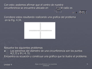Con esto; podemos afirmar que el centro de nuestra circunferencia se encuentra ubicado en             y el radio esCorrobore estos resultando realizando una grafica del problema en la Fig. 4.34.Resuelve los siguientes problemasLos extremos del diámetro de una circunferencia son los puntos A(2,3) y B (-4, 5).Encuentra su ecuación y construye una gráfica que te ilustre el problema.Unidad 478Elipse, circunferencia y sus ecuaciones cartesianas