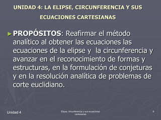 UNIDAD 4: LA ELIPSE, CIRCUNFERENCIA Y SUS ECUACIONES CARTESIANASPROPÓSITOS: Reafirmar el método analítico al obtener las ecuaciones las ecuaciones de la elipse y  la circunferencia y avanzar en el reconocimiento de formas y estructuras, en la formulación de conjeturas y en la resolución analítica de problemas de corte euclidiano.Unidad 48Elipse, circunferencia y sus ecuaciones cartesianas