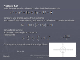 Problema 4.14Hallar las coordenadas del centro y el radio de la circunferenciaConstruye una grafica que ilustre el problema.Asociando términos semejantes, aplicaremos el método de completar cuadrados.Completa los términosApropiados para completar cuadrados:FactorizandoConstruyamos una grafica que ilustre el problema:                            Fig. 4. 35Unidad 480Elipse, circunferencia y sus ecuaciones cartesianas