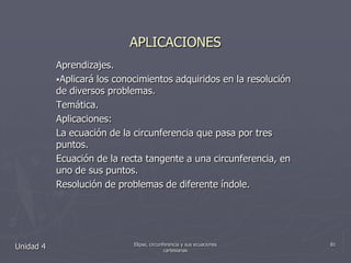 APLICACIONESAprendizajes.Aplicará los conocimientos adquiridos en la resolución de diversos problemas.Temática.Aplicaciones:	La ecuación de la circunferencia que pasa por tres puntos.Ecuación de la recta tangente a una circunferencia, en uno de sus puntos.Resolución de problemas de diferente índole.Unidad 481Elipse, circunferencia y sus ecuaciones cartesianas