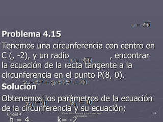 Problema 4.15Tenemos una circunferencia con centro en C (, -2), y un radio                , encontrar la ecuación de la recta tangente a la circunferencia en el punto P(8, 0).SoluciónObtenemos los parámetros de la ecuación de la circunferencia y su ecuación;   h = 4           k= -2Por lo que nuestra ecuación de circunferencia es:Los datos del punto P son los siguientes:Unidad 483Elipse, circunferencia y sus ecuaciones cartesianas