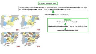 b) BIENIO PROGRESISTA
Se descubren casos de corrupción en los que estaba implicado el gobierno anterior, por ello,
los liberales progresistas llevan a cabo un pronunciamiento que triunfa.
“Vicalvarada”( marcha sobre Vicálvaro)
MEDIDAS
Continuar la desamortización
desamortización de Madoz ( Iglesia y ayuntamientos)
Construcción del ferrocarril
 
