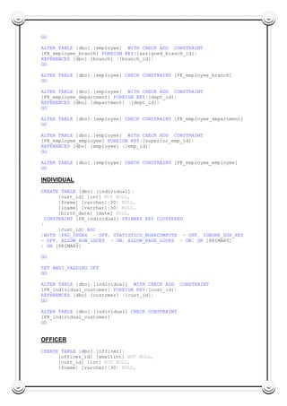GO
ALTER TABLE [dbo].[employee] WITH CHECK ADD CONSTRAINT
[FK_employee_branch] FOREIGN KEY([assigned_branch_id])
REFERENCES [dbo].[branch] ([branch_id])
GO
ALTER TABLE [dbo].[employee] CHECK CONSTRAINT [FK_employee_branch]
GO
ALTER TABLE [dbo].[employee] WITH CHECK ADD CONSTRAINT
[FK_employee_department] FOREIGN KEY([dept_id])
REFERENCES [dbo].[department] ([dept_id])
GO
ALTER TABLE [dbo].[employee] CHECK CONSTRAINT [FK_employee_department]
GO
ALTER TABLE [dbo].[employee] WITH CHECK ADD CONSTRAINT
[FK_employee_employee] FOREIGN KEY([superior_emp_id])
REFERENCES [dbo].[employee] ([emp_id])
GO
ALTER TABLE [dbo].[employee] CHECK CONSTRAINT [FK_employee_employee]
GO
INDIVIDUAL
CREATE TABLE [dbo].[individual](
[cust_id] [int] NOT NULL,
[fname] [varchar](30) NULL,
[lname] [varchar](30) NULL,
[birth_date] [date] NULL,
CONSTRAINT [PK_individual] PRIMARY KEY CLUSTERED
(
[cust_id] ASC
)WITH (PAD_INDEX = OFF, STATISTICS_NORECOMPUTE = OFF, IGNORE_DUP_KEY
= OFF, ALLOW_ROW_LOCKS = ON, ALLOW_PAGE_LOCKS = ON) ON [PRIMARY]
) ON [PRIMARY]
GO
SET ANSI_PADDING OFF
GO
ALTER TABLE [dbo].[individual] WITH CHECK ADD CONSTRAINT
[FK_individual_customer] FOREIGN KEY([cust_id])
REFERENCES [dbo].[customer] ([cust_id])
GO
ALTER TABLE [dbo].[individual] CHECK CONSTRAINT
[FK_individual_customer]
GO
OFFICER
CREATE TABLE [dbo].[officer](
[officer_id] [smallint] NOT NULL,
[cust_id] [int] NOT NULL,
[fname] [varchar](30) NULL,
 