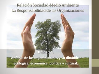 RelaciónSociedad-MedioAmbiente
La Responsabilidadde las Organizaciones
Unidad 4:
Análisis de las organizaciones y su dinámica
ecológica, económica, política y cultural.
 