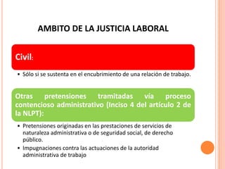 AMBITO DE LA JUSTICIA LABORAL (1).ppt