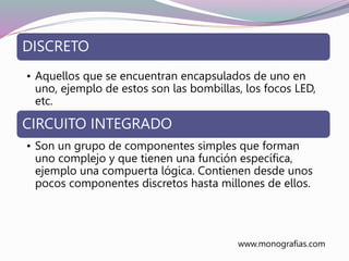 DISCRETO
• Aquellos que se encuentran encapsulados de uno en
uno, ejemplo de estos son las bombillas, los focos LED,
etc.
CIRCUITO INTEGRADO
• Son un grupo de componentes simples que forman
uno complejo y que tienen una función específica,
ejemplo una compuerta lógica. Contienen desde unos
pocos componentes discretos hasta millones de ellos.
www.monografias.com
 