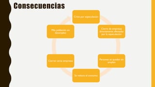 Consecuencias
Crisis por especulación
Cierre de empresas
directamente afectadas
por la especulación
Personas se quedan sin
empleo
Se reduce el consumo
Cierran otras empresas
Más población en
desempleo
 
