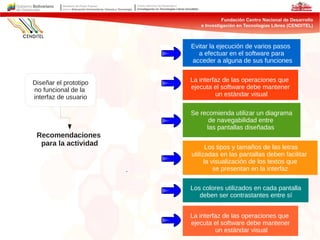 Recomendaciones
para la actividad
.
La interfaz de las operaciones que
ejecuta el software debe mantener
un estándar visual
Se recomienda utilizar un diagrama
de navegabilidad entre
las pantallas diseñadas
Diseñar el prototipo
no funcional de la
interfaz de usuario
Evitar la ejecución de varios pasos
a efectuar en el software para
acceder a alguna de sus funciones
Los tipos y tamaños de las letras
utilizadas en las pantallas deben facilitar
la visualización de los textos que
se presentan en la interfaz
Los colores utilizados en cada pantalla
deben ser contrastantes entre sí
La interfaz de las operaciones que
ejecuta el software debe mantener
un estándar visual
 