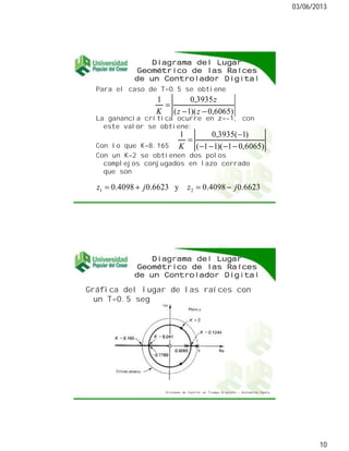 03/06/2013
10
Para el caso de T=0.5 se obtiene
La ganancia crítica ocurre en z=-1, con
este valor se obtiene:
Con lo que K=8.165
Con un K=2 se obtienen dos polos
complejos conjugados en lazo cerrado
que son
)6065,0)(1(
3935,01
zz
z
K
)6065,01)(11(
)1(3935,01
K



6623.04098.0y6623.04098.0 21 jzjz
Gráfica del lugar de las raíces con
un T=0.5 seg



Sistemas de Control en Tiempo Discreto - Katsuhiko Ogata
 