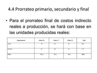 4.4 Prorrateo primario, secundario y final
• Para el prorrateo final de costos indirecto
reales a producción, se hará con ...