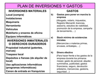 INVERSIONES INMATERIALES O DERECHOS DURADEROS Propiedad industrial (patentes, marcas) Traspaso local Depósitos o fianzas (de alquiler de local) Uso aplicaciones informáticas (programas informáticos) Canon de entrada en franquicias GASTOS Gastos para poner en marcha la empresa (Abogado, notario, impuestos, Registro Mercantil, licencias, asesoría, estudios de viabilidad, promoción de la empresa, campaña de lanzamiento,…) Stock mínimo de existencias iniciales (Mercancías o materias primas, envases, embalajes,…) Dinero efectivo (Para hacer frente a los gastos de la empresa durante los primeros meses: gasto de personal, alquiler, suministros, publicidad, gastos financieros, seguro, devolución préstamo, mercancías, gestoría, seguridad…) INVERSIONES MATERIALES Local (compra) Instalaciones  Maquinaria Herramienta Vehículos Mobiliario y enseres de oficina Equipos informáticos PLAN DE INVERSIONES Y GASTOS 