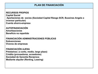RECURSOS PROPIOS Capital Social  Aportaciones de  socios (Sociedad Capital Riesgo SCR, Bussines Angels o inversor particular) Cuenta ahorro-empresa AUTOFINANCIACIÓN Amortizaciones Beneficio no repartido FINANCIACIÓN ADMINISTRACIONES PÚBLICAS Subvenciones Viveros de empresas FINANCIACIÓN AJENA Préstamos ( a corto, medio, largo plazo) Crédito (proveedores,   acreedores) Sociedad de Garantía Recíproca Mediante alquiler (Renting, Leasing) PLAN DE FINANCIACIÓN 