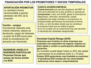 FINANCIACIÓN POR LOS PROMOTORES Y SOCIOS TEMPORALES Familia – amigos Conveniente realizarlo ante  notario indicando: plazos de devolución, pagos de Intereses (a partir de 6.000 euros para  evitar la consideración de donación por Hacienda)  APORTACIÓN PROMOTOR La cantidad mínima  recomendable a aportar  alrededor del 35% de la  inversión Sociedad Capital Riesgo (SCR) Empresas que invierten en otras empresas que  presenten una expectativa de negocio. Esperan su  éxito rápido y venden su participación obteniendo ganancias.  Su inversión puede llegar hasta un 50% del capital y permanece en la empresa entre 3 y 10 años. Existen SCR particulares cuya finalidad es maximizar el beneficioy   SCR creadas por las comunidades autónomas como apoyo a emprendedores CUENTA AHORRO-EMPRESA  Cuenta bancaria  que permite desgravar del IRPF el  15% de lo ahorrado en el año durante un periodo de Compromiso : crear una SLNE, gastar lo ahorrado en Maquinaria, vehículos, herramienta, sueldo  empleados (se exige contratar a una persona), la  Empresa debe permanecer funcionando al menos  2 años, un año de plazo desde que se constituye  la empresa hasta que se realiza el gasto. Si no se cumple con el compromiso hay que devolver a Hacienda las cantidades desgravadas BUISINESS ANGELS O INVERSOR PARTICULAR Personas físicas que  actúan de forma similar  a la SCR 