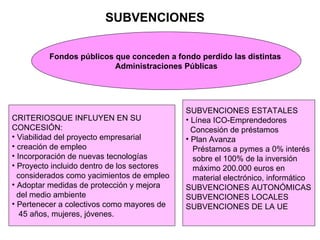 SUBVENCIONES Fondos públicos que conceden a fondo perdido las distintas  Administraciones Públicas CRITERIOSQUE INFLUYEN EN SU  CONCESIÓN: Viabilidad del proyecto empresarial creación de empleo Incorporación de nuevas tecnologías Proyecto incluido dentro de los sectores considerados como yacimientos de empleo Adoptar medidas de protección y mejora del medio ambiente Pertenecer a colectivos como mayores de 45 años, mujeres, jóvenes. SUBVENCIONES ESTATALES Línea ICO-Emprendedores Concesión de préstamos  Plan Avanza Préstamos a pymes a 0% interés sobre el 100% de la inversión  máximo 200.000 euros en  material electrónico, informático  SUBVENCIONES AUTONÓMICAS SUBVENCIONES LOCALES SUBVENCIONES DE LA UE 