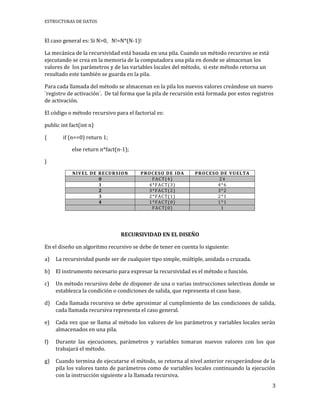 ESTRUCTURAS DE DATOS



El caso general es: Si N>0, N!=N*(N-1)!

La mecánica de la recursividad está basada en una pila. Cuando un método recursivo se está
ejecutando se crea en la memoria de la computadora una pila en donde se almacenan los
valores de los parámetros y de las variables locales del método, si este método retorna un
resultado este también se guarda en la pila.

Para cada llamada del método se almacenan en la pila los nuevos valores creándose un nuevo
¨registro de activación¨. De tal forma que la pila de recursión está formada por estos registros
de activación.

El código o método recursivo para el factorial es:

public int fact(int n)

{       if (n==0) return 1;

            else return n*fact(n-1);

}

            NIVEL DE RECURSION          PROCESO DE IDA         P R O C E S O D E V U EL T A
                     0                     FACT(4)                          24
                     1                    4*FACT(3)                         4*6
                     2                    3*FACT(2)                         3*2
                     3                    2*FACT(1)                         2*1
                     4                    1*FACT(0)                         1*1
                                           FACT(0)                           1




                                RECURSIVIDAD EN EL DISEÑO

En el diseño un algoritmo recursivo se debe de tener en cuenta lo siguiente:

a)   La recursividad puede ser de cualquier tipo simple, múltiple, anidada o cruzada.

b)   El instrumento necesario para expresar la recursividad es el método o función.

c)   Un método recursivo debe de disponer de una o varias instrucciones selectivas donde se
     establezca la condición o condiciones de salida, que representa el caso base.

d)   Cada llamada recursiva se debe aproximar al cumplimiento de las condiciones de salida,
     cada llamada recursiva representa el caso general.

e)   Cada vez que se llama al método los valores de los parámetros y variables locales serán
     almacenados en una pila.

f)   Durante las ejecuciones, parámetros y variables tomaran nuevos valores con los que
     trabajará el método.

g)   Cuando termina de ejecutarse el método, se retorna al nivel anterior recuperándose de la
     pila los valores tanto de parámetros como de variables locales continuando la ejecución
     con la instrucción siguiente a la llamada recursiva.
                                                                                               3
 