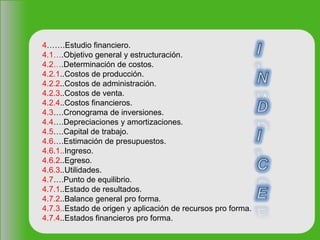 4…….Estudio financiero.
4.1….Objetivo general y estructuración.
4.2….Determinación de costos.
4.2.1..Costos de producción.
4.2.2..Costos de administración.
4.2.3..Costos de venta.
4.2.4..Costos financieros.
4.3….Cronograma de inversiones.
4.4….Depreciaciones y amortizaciones.
4.5….Capital de trabajo.
4.6….Estimación de presupuestos.
4.6.1..Ingreso.
4.6.2..Egreso.
4.6.3..Utilidades.
4.7….Punto de equilibrio.
4.7.1..Estado de resultados.
4.7.2..Balance general pro forma.
4.7.3..Estado de origen y aplicación de recursos pro forma.
4.7.4..Estados financieros pro forma.
 