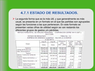  La segunda forma que es la más útil, y que generalmente es más
usual, se presenta en un formato en el que las partidas son agrupadas
según las funciones a las que pertenecen. En este formato se
presentan varias cifras de utilidad según se van restando los
diferentes grupos de gastos y/o pérdidas.
 