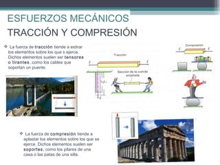 ESFUERZOS MECÁNICOS
TRACCIÓN Y COMPRESIÓN
 La fuerza de tracción tiende a estirar
los elementos sobre los que s ejerce.
Dichos elementos suelen ser tensores
o tirantes, como los cables que
soportan un puente.

 La fuerza de compresión tiende a
aplastar los elementos sobre los que se
ejerce. Dichos elementos suelen ser
soportes, como los pilares de una
casa o las patas de una silla.

 