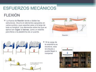 ESFUERZOS MECÁNICOS
FLEXIÓN
 La fuerza de flexión tiende a doblar las
estructuras. Ocurre en elementos apoyados en
varios puntos y que soportan peso a lo largo de
toda su longitud. Los elementos sobre los que se
ejerce son vigas o barras , como un estante
para libros o la plataforma de un puente.

 Si la carga de
la estantería es
excesiva, esta
se arquea y
puede llegar a
romperse

 