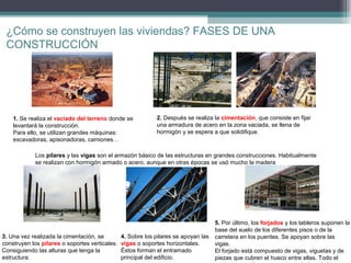 ¿Cómo se construyen las viviendas? FASES DE UNA
CONSTRUCCIÓN

1. Se realiza el vaciado del terreno donde se
levantará la construcción.
Para ello, se utilizan grandes máquinas:
excavadoras, apisonadoras, camiones…

2. Después se realiza la cimentación, que consiste en fijar
una armadura de acero en la zona vaciada, se llena de
hormigón y se espera a que solidifique.

Los pilares y las vigas son el armazón básico de las estructuras en grandes construcciones. Habitualmente
se realizan con hormigón armado o acero, aunque en otras épocas se usó mucho la madera

3. Una vez realizada la cimentación, se
construyen los pilares o soportes verticales.
Consiguiendo las alturas que tenga la
estructura.

4. Sobre los pilares se apoyan las
vigas o soportes horizontales.
Éstos forman el entramado
principal del edificio.

5. Por último, los forjados y los tableros suponen la
base del suelo de los diferentes pisos o de la
carretera en los puentes. Se apoyan sobre las
vigas.
El forjado está compuesto de vigas, viguetas y de
piezas que cubren el hueco entre ellas. Todo el

 