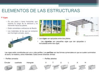 ELEMENTOS DE LAS ESTRUCTURAS
 Vigas:
o Es una pieza o barra horizontal, que
soporta la carga de la estrutura y la
transmite hacia los pilares.
o Están sometidas a esfuerzos de flexión.
o Los materiales de los que se compone
son hormigón armado, acero…
o Las vigas van apoyadas entre dos pilares.
o

Las viguetas son pequeñas vigas que van apoyadas o
incrustadas entre dos vigas.

Las vigas están constituidas por uno o más perfiles. Los perfiles son las formas comerciales en que se suelen suministrar
el acero, la madera y otros materiales. Estos toman diversas formas:
o Perfiles cerrados:
Circular

cuadrada

o Perfiles abiertos:
triangular

V

T

U

L

X

H

 