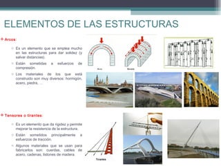 ELEMENTOS DE LAS ESTRUCTURAS
 Arcos:
o Es un elemento que se emplea mucho
en las estructuras para dar solidez (y
salvar distancias).
o Están sometidas
compresión.

a

esfuerzos

de

o Los materiales de los que está
construido son muy diversos: hormigón,
acero, piedra, …

 Tensores o tirantes:
o Es un elemento que da rigidez y permite
mejorar la resistencia de la estructura.
o Están sometidos principalmente
esfuerzos de tracción.

a

o Algunos materiales que se usan para
fabricarlos son: cuerdas, cables de
acero, cadenas, listones de madera.

 