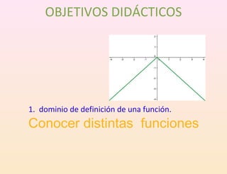 OBJETIVOS DIDÁCTICOS 1. dominio de definición de una función. 2. Familias de funciones. 3. Funciones lineales y cuadráticas, funciones definidas “a trozos”. Conocer distintas funciones