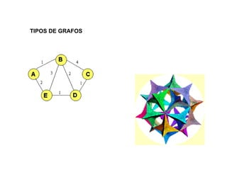 TIPOS DE GRAFOS 