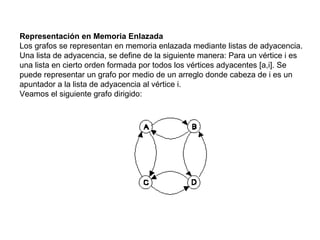 Representación en Memoria Enlazada Los grafos se representan en memoria enlazada mediante listas de adyacencia. Una lista de adyacencia, se define de la siguiente manera: Para un vértice i es una lista en cierto orden formada por todos los vértices adyacentes [a,i]. Se puede representar un grafo por medio de un arreglo donde cabeza de i es un apuntador a la lista de adyacencia al vértice i. Veamos el siguiente grafo dirigido:  