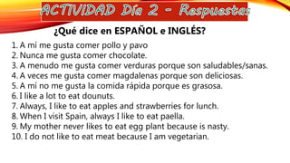 1. A mí me gusta comer pollo y pavo
2. Nunca me gusta comer chocolate.
3. A menudo me gusta comer verduras porque son saludables/sanas.
4. A veces me gusta comer magdalenas porque son deliciosas.
5. A mí no me gusta la comida rápida porque es grasosa.
6. I like a lot to eat dounuts.
7. Always, I like to eat apples and strawberries for lunch.
8. When I visit Spain, always I like to eat paella.
9. My mother never likes to eat egg plant because is nasty.
10. I do not like to eat meat because I am vegetarian.
¿Qué dice en ESPAÑOL e INGLÉS?
 