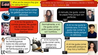 A mí me gusta comer
las hamburguesas
todos los días porque
tengo un restaurante
de hamburguesas y son
gratis.
A mí me gusta mucho comer
las galletas porque son muy
deliciosas.
Las dietas de los famosos. Lee los textos y decide si TIENEN
dietas sanas (S) o malsanas (M).
A mí no me gusta la
comida sana. A mí me
gusta más comer la
comida rápida porque
es deliciosa.
Normalmente, a mí
me gusta comer
pollo y pavo porque
son nutritivos.
A menudo, me gusta comer
las papas fritas porque son
perfectas.
A mí no me gusta la
comida grasosa. Me gustan
más las verduras y las
frutas porque tienen
vitaminas.
What are the reasons they give
for eating the food?
A mí nunca me
gusta comer carne,
porque soy
vegetariano.
A mí me gusta comer
el pescado porque es
muy rico y nutritivo.
(S)
(S)
(S)
(S)
(S)(M)
(M)
(M)
 