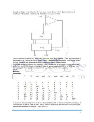 10
deseado tendré que incrementar el bit de mayor peso, es decir darle el valor H. Si por el contrario, el
amplificador hubiese dado a la salida un 0, el bit estaría en su valor correcto.
Una vez conocido el valor de Dn-1 introducimos como dato digital el siguiente: Dn-1 LHH...H y comparamos la
salida del D/A con VIN como se hizo en el caso anterior. De esta manera conseguimos saber también el valor
de Dn-2. Repitiendo este proceso en el tiempo conseguimos obtener el valor buscado.
La principal ventaja que presenta este dispositivo frente a otros es que se necesita un ciclo de reloj por cada
bit. Por ello, para 12 bits sólo son necesarios 12 ciclos de reloj. La base de este A/D es un R.A.S. que esté
diseñado a partir de un registro de desplazamiento cuyo funcionamiento sea el siguiente:
¡Error!
Marcador
no definido.
tn representa el ciclo de reloj. Como se observa el dato está disponible en el ciclo de reloj n+1, uno más que el
número de bits del dato de salida. Si VIN > V0DAC entonces la saturación del comparador será positiva y a la
salida de éste tendremos V0 = 5V (un 1 lógico para TTL).
 