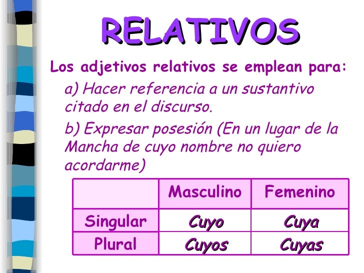 Unidad 4 Las Palabras