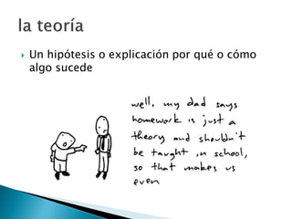  Un hipótesis o explicación por qué o cómo
algo sucede
 