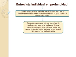 Entrevista individual en profundidad

     Éste es el instrumento preferido y –diríamos– básico de la
 investigación enfocada desde la teoría fundada, al igual que el de
                        las historias de vida.



             Se comienza con una primera entrevista de
              carácter muy abierto, la cual parte de una
             pregunta generadora, amplia, que busca no
           sesgar un primer relato, que será el que servirá
                   de base para la profundización
 