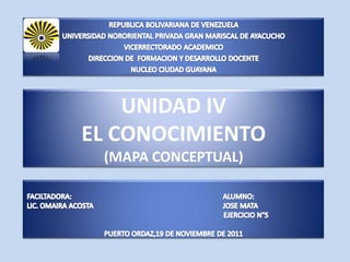 UNIDAD IV
EL CONOCIMIENTO
(MAPA CONCEPTUAL)