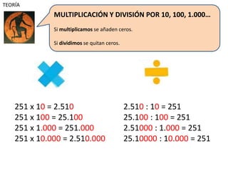 MULTIPLICACIÓN Y DIVISIÓN POR 10, 100, 1.000…
Si multiplicamos se añaden ceros.
Si dividimos se quitan ceros.
TEORÍA
251 x 10 = 2.510
251 x 100 = 25.100
251 x 1.000 = 251.000
251 x 10.000 = 2.510.000
2.510 : 10 = 251
25.100 : 100 = 251
2.51000 : 1.000 = 251
25.10000 : 10.000 = 251
 