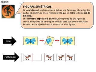 FIGURAS SIMÉTRICAS
La simetría axial se da cuando, al doblar una figura por el eje, las dos
partes coinciden. La línea recta sobre la que se dobla se llama eje de
simetría.
En la simetría especular o bilateral, cada punto de una figura se
asocia a un punto de otra figura idéntica pero con otra orientación.
En este caso el eje de simetría es exterior a las figuras.
TEORÍA
AXIAL
ESPECULAR
 