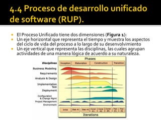  El Proceso Unificado tiene dos dimensiones (Figura 1):
 Un eje horizontal que representa el tiempo y muestra los aspectos
  del ciclo de vida del proceso a lo largo de su desenvolvimiento
 Un eje vertical que representa las disciplinas, las cuales agrupan
  actividades de una manera lógica de acuerdo a su naturaleza.
 