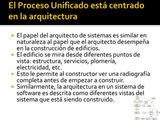    El papel del arquitecto de sistemas es similar en
    naturaleza al papel que el arquitecto desempeña
    en la construcción de edificios.
   El edificio se mira desde diferentes puntos de
    vista: estructura, servicios, plomería,
    electricidad, etc.
   Esto le permite al constructor ver una radiografía
    completa antes de empezar a construir.
   Similarmente, la arquitectura en un sistema de
    software es descrita como diferentes vistas del
    sistema que está siendo construido.
 