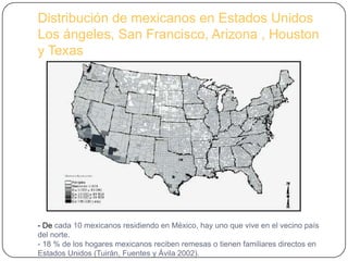 Distribución de mexicanos en Estados Unidos
Los ángeles, San Francisco, Arizona , Houston
y Texas
- De cada 10 mexicanos residiendo en México, hay uno que vive en el vecino país
del norte.
- 18 % de los hogares mexicanos reciben remesas o tienen familiares directos en
Estados Unidos (Tuirán, Fuentes y Ávila 2002).
 