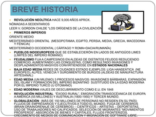  REVOLUCIÓN NEOLÍTICA HACE 9,000 AÑOS APROX.
NÓMADAS A SEDENTARIOS
LEER V. GORDON CHILDE “LOS ORÍGENES DE LA CIVILIZACIÓN”
 PRIMEROS IMPERIOS
ORIENTE MEDIO
MEDITERRÁNEO ORIENTAL (MESOPOTAMIA, EGIPTO, PERSIA, MEDIA, GRECIA, MACEDONIA
Y FENICIA)
MEDITERRÁNEO OCCIDENTAL ( CÁRTAGO Y ROMA=DACIA/RUMANÍA)
 PUEBLOS INDOEUROPEOS QUE SE ESTABLECIERÓN EN LADOS DE ANTIGÜOS LIMES
(LÍMITES DEL IMPERIO ROMANO)
 FEUDALISMO FIJA A CAMPESINOS EN ALDEAS DE DISTINTOS FEUDOS REDUCIENDO
COMERCIO, AUMENTANDO LAS CONQUISTAS, COMO RESULTADO INVASIONES Y
DESPLAZAMIENTOS MASIVOS CONVIRTIENDOSE EN ESTADOS NACIONALES
 BAJA EDAD MEDIA REDES DE CIUDADES ESTADO EJEMPLOS: LIGA HANSEÁTICA (NE
EUROPEO), ALPES, VENECIA Y SURGIMIENTO DE BURGOS (ALDEAS DE MANUFACTURA
ARTESANAL)
 EDAD MEDIA (UN MILENIO) 3 PROCESOS MASIVOS: INVASIONES BÁRBARAS, EXPANSIÓN
DEL ISLAM Y FORMACIÓN DEL IMPERIO BIZANTINO SUSTITUIDO EN LA EDAD MODERNA
POR EL IMPERIO TURCO (U OTOMANO)
 EDAD MODERNA VIAJES DE DESCUBRIMIENTO COMO E.U. EN 1848
 REVOLUCIÓN INDUSTRIAL “ÉXODO RURAL”, EMIGRACIÓN TRANSOCÉANICA DE EUROPA
A AMÉRICA (55 MILLONES) Y AUSTRALIA (1800-1950) Y TERCER MUNDO.
 GLOBALIZACIÓN (MÁS DE 150 MILLONES DE PERSONAS NO RESIDEN EN SU PAÍS)
FLUJOS DE EMPRESARIOS Y EJECUTIVOS A TODO EL MUNDO, FUGA DE CEREBROS
(BRAIN DRAIN/DRENAJE DE CEREBROS) – CIENTÍFICOS – ARTISTAS – DEPORTISTAS,
USO DE TRABAJADORES NO CALIFICADOS, SELECCIÓN DE MIGRANTES “MOVIMIENTOS
PRÓSPEROS”, ABSORCIÓN DE BIENES Y CAPITALES, FLUJOS FRONTERIZOS,
CRECIMIENTO DE MEDIOS DE COMUNICACIÓN Y MIGRACIÓN DE SOFTWARE LIBRE.
BREVE HISTORIA
 